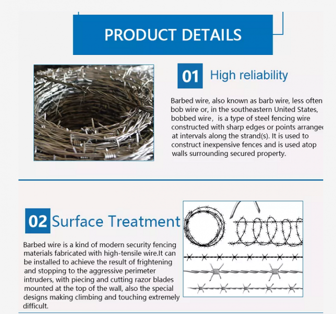 Anti Alkali Military Security hot dipped galvanized Barbed Wire Fencing